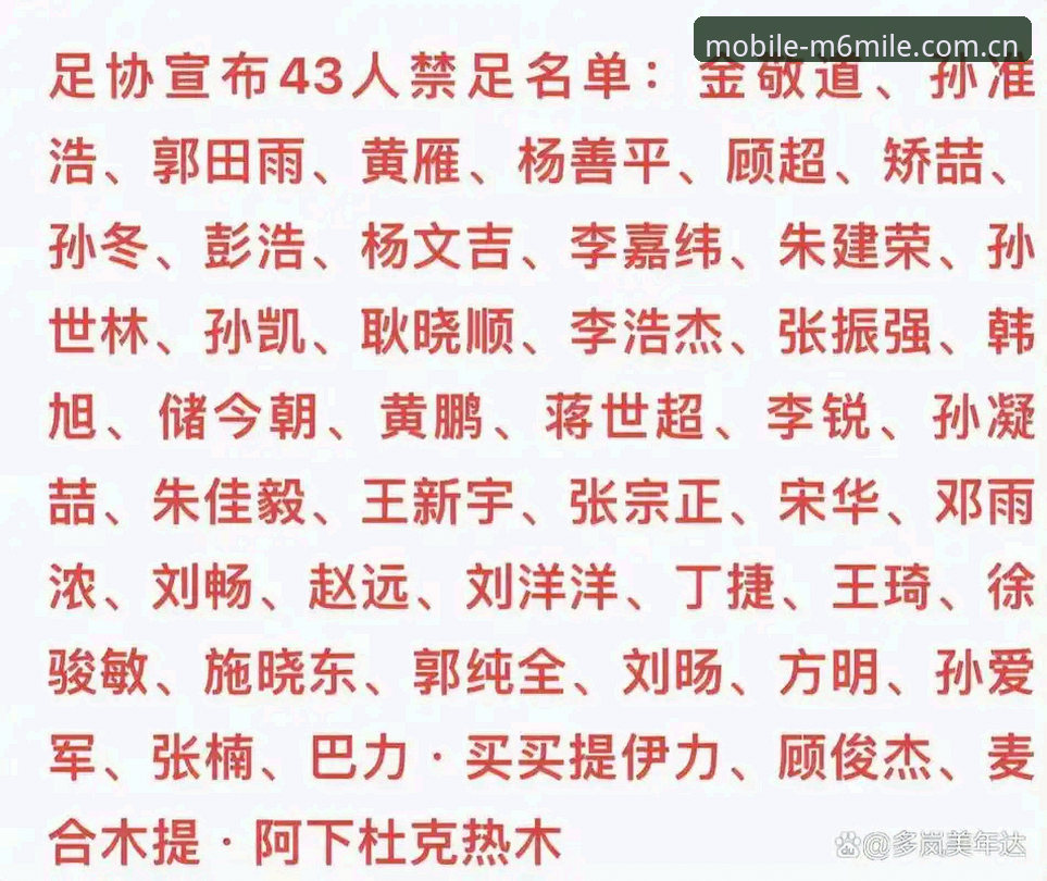 揭秘足协第三批禁足名单背后的真相：65人为何被“终身禁足”？